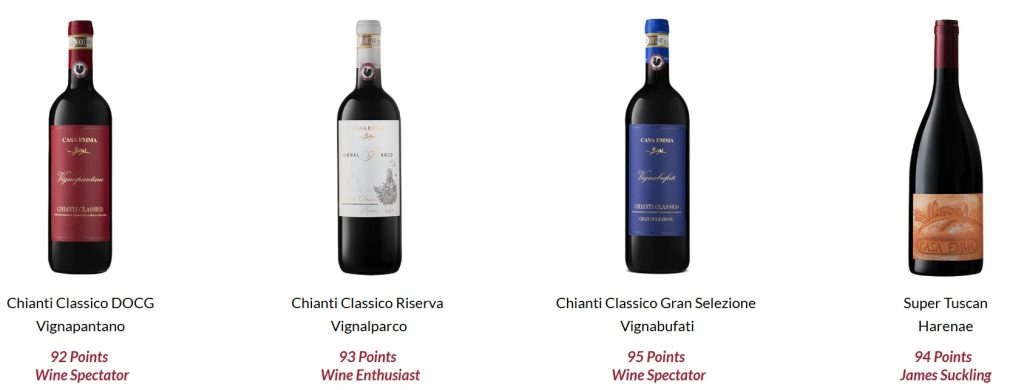 Ultra premium wines from Tuscany